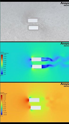 Dynamic mesh - Resmeshing demonstration for overtaking #ansysfluent #architecture #cfdmeshing