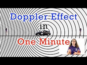Doppler Effect in One Minute -- #VeritasiumContest