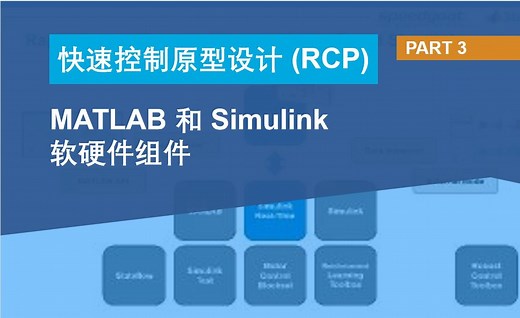 【快速控制原型设计 RCP】P3：利用 MATLAB 和 Simulink 进行 RCP
