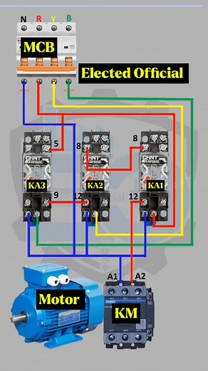 34K views · 501 reactions | Phase Loss Protection Using 3 Relays #ElectedOfficial #ElectricalTips #DIYElectric #ElectricProjects #HomeElectrical #TechTutorial #LifeHacks #ElectricalHack #ElectricalEngineering #MotorControl #ThreePhaseMotor #IndustrialAutomation #ElectricalSafety #EngineeringTraining #ControlPanelDesign | 퐄퐥퐞퐜퐭퐞퐝 퐎퐟퐟퐢퐜퐢퐚퐥 | Facebook