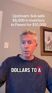 Intercompany Transactions, Consolidations, Goodwill #accounting #finance #accountingstudent #cpa