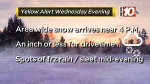 11K views | News 10NBC First Alert weather is tracking lots of changeable winter weather in the coming days. Get the latest with ROC's only 10 day forecast. | WHEC TV | Facebook