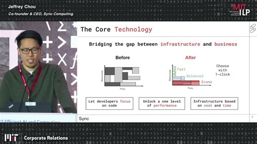 5.5.22-Efficient-AI-Sync-Computing | ILP