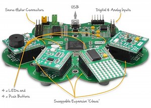 FlowPaw Teaches Computer Coding By Building Gizmo Projects (video)