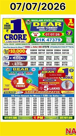 1 PM RESULT TODAY | NAGALAND LOTTERY SAMBAD TODAY #NagalandLottery #1PMResult