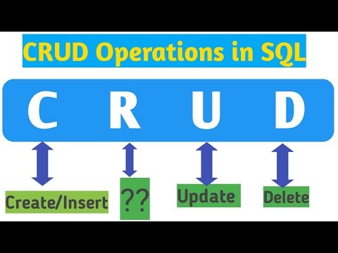 CRUD Operations In SQL |Developer in Telugu 2023