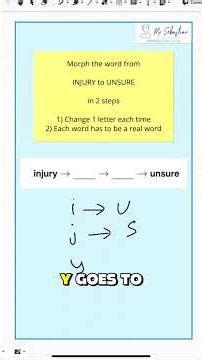 How to solve Morph the Word questions - Verbal Reasoning