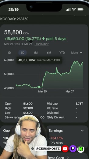 Crimson Desert turned things around? #shorts