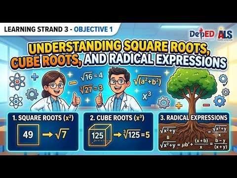 Understanding Square Roots, Cube Roots, and Radical Expressions
