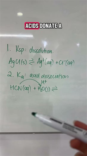 Three types of equilibrium constants