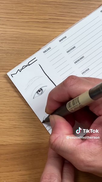 Mini Facechart Tutorial: Step-by-Step Guide