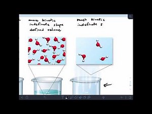 Chem101 Ch 10 lecture video 1