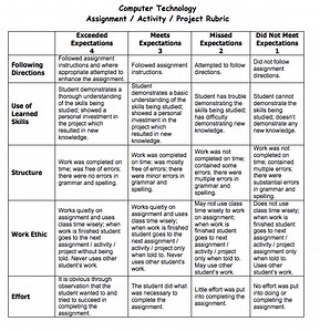 Word and Google Docs