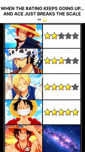 Ace Broke the 5-Star Rating System 💀 #onepiece
