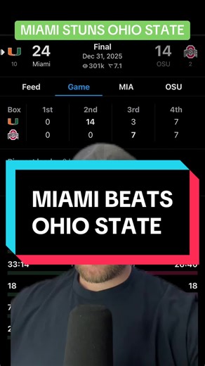 Ohio State Football: Is There a Gap in Competition?