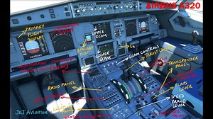 In this video we look at the center pedestal and the displays in the cockpit of an Airbus A320. Just some basics for this week. Hope its useful for those new to aviation or for people who just want to know what's there in the cockpit. | Aeroline Institute Of Aviation Studies | Facebook