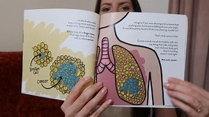 2.3K views · 14 reactions | How to Tell Your Kids You Have Cancer The purpose of this page is to document Jenny cancer journey to look back on, and/or help anyone else going through anything similar. It is also to potentially help loved ones supporting those who are in this fight as well. Thank you so much for following along on this journey. Your love and support help me so much. | Jenny Appleford | Facebook