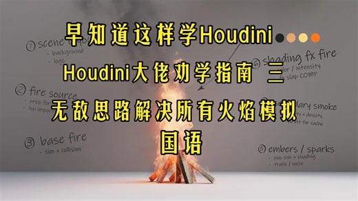 Houdini劝学指南-早知道我应该这样学Houdini（三）| 实战检验 | 无敌思路解决所有火焰模拟问题