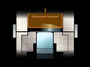 Hydroforming for the Automotive Industry- Low Tool Costs, Short Lead Times, and High Quality
