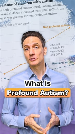 Have you heard of 𝐩𝐫𝐨𝐟𝐨𝐮𝐧𝐝 𝐚𝐮𝐭𝐢𝐬𝐦? Most people haven’t. That’s why we’re talking about it. 💙 As awareness of autism grows, it’s crucial that we don’t forget those who need the most support. 🎥 Watch to learn more. Sources: 1️⃣ Diagnosis rates of ASD and profound autism: https://www.nytimes.com/2025/10/01/health/autism-spectrum-neurodiversity-kennedy.html 2️⃣ Review of 367 autism treatment studies showing decreasing inclusion of severely affected children: https://pubmed.ncbi.nlm.n