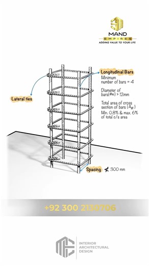 Column Reinforcement Basics | Essential Construction Rules for Strong Structures