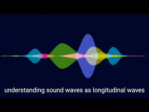 Understanding Sound waves as Longitudinal waves