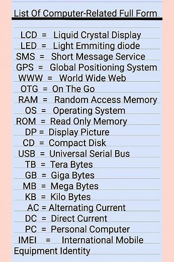 Full Form Of Computer: List Of Computer-Related Full Forms 👈