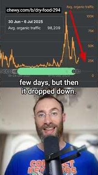 Insane Keyword Stuffing In Action