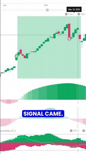 Is AT&T Stock a Buy Right Now?
