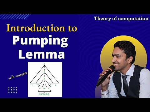 Pumping Lemma For Regular Languages| Exact Application Explained with Example