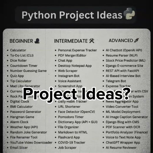 yeah that's right😂#coding #programming #python #shorts #codingmemes