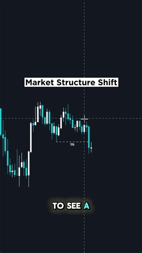 The EASIEST STRATEGY I’ve used in 5 Years