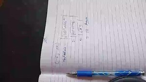 Which of the following modulus are equal to modulus of (-5,12)... | Filo