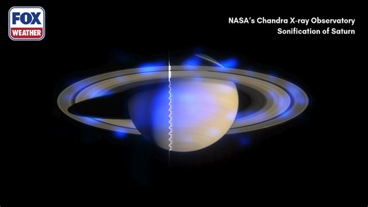 PLANET PARADE 🪐: A 6-planet alignment is happening on Saturday to wrap up February. To celebrate, NASA's Chandra Observatory released sonifications of three planets. Find out which planets will be visible all at once, and which ones you'll need a telescope to find: https://www.foxweather.com/earth-space/planet-parade-mercury-venus-saturn-jupiter-uranus-naptune-align | FOX Weather