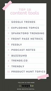Try out these recommended tools to find trending topics in your...