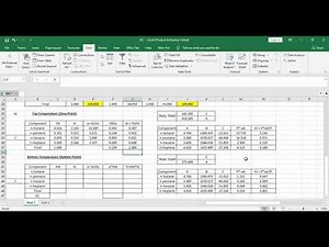 Multicomponent Distillation Calculation | Determine the dew point and bubble point temperature.