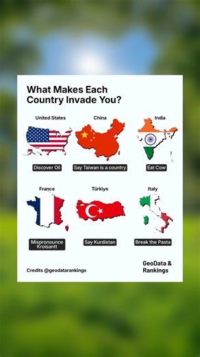 23K views · 49 reactions | What makes each country invade you? | The MapVerse | Facebook