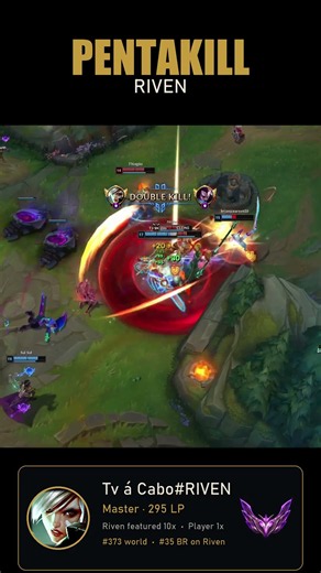 Riven Unleashed: A Blade in the Heat of Battle! - League of Legends