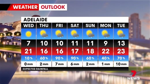 5.4K views · 14 reactions | Amelia Mulcahy has the latest 7-day...