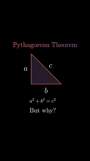 Math Animations on Instagram: "The Pythagorean theorem is a fundamental theorem in geometry that establishes a relationship between the side lengths of a right triangle. It states that in a right triangle, the sum of the squares of the lengths of the two shorter sides is equal to the square of the length of the longest side, called the hypotenuse. This theorem is named after the Greek mathematician Pythagoras, who lived in the 6th century BC and is considered one of the founders of mathematics. 