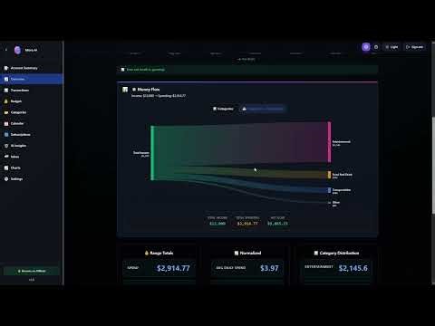 Account Overview Dashboard: Balances, Net Worth & Spending Summary | Mora AI