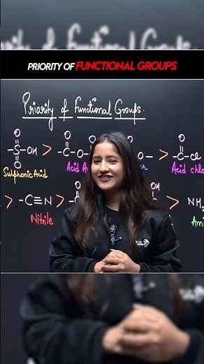 Mummy-Papa TRICK for Functional Group Priority 😂 | IUPAC Nomenclature in Organic Chemistry