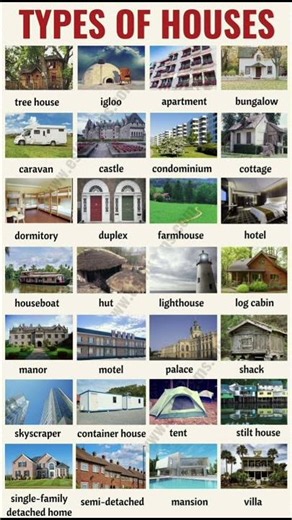 Types of Houses