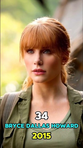 Jurassic World (2015-2025) Hollywood movie Cast | Then and Now