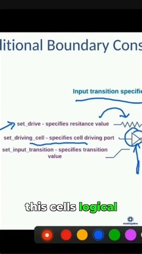 Set Driving Cell: Letting the Tool Calculate Transition