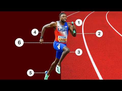The MOST IMPORTANT Muscles To Sprint Faster (Proven By Science)