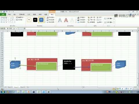 《Netty视频教程》 1·15 Channel应用实例3