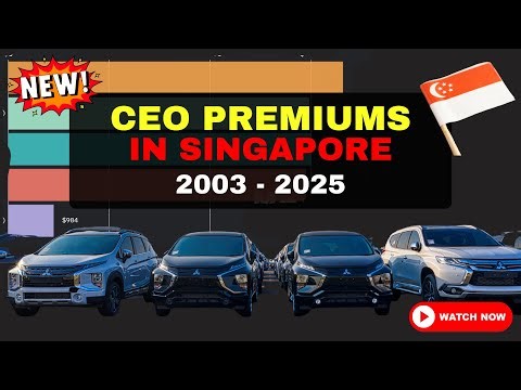 Singapore COE Premium History (2003–2025) | Bar Chart Race