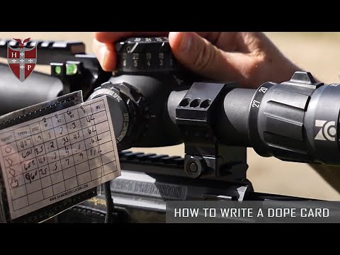 How to Build a DOPE Card for a Troop Line Stage