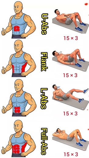 Ab Workout Routine 💪 Stay Consistent #homeworkout #shorts